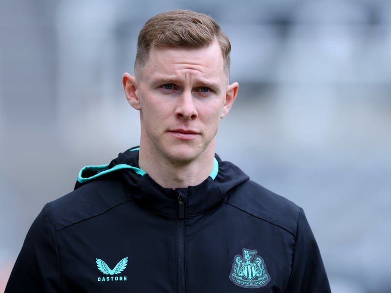 FM24 weekly wage: £35,000
