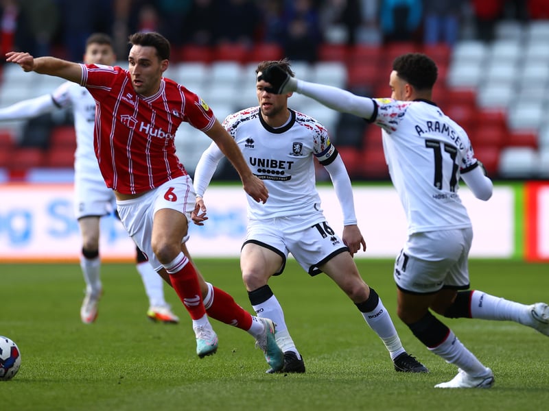 Released: Matty James, Andy King, Andreas Weimann, Ben Acey, Zac Bell, McIntosh Boyd, Marlee Francois, Callum Hutton, Duncan Idehen, Dylan Kadji, Harry Leeson, Harvey Wiles-Richards