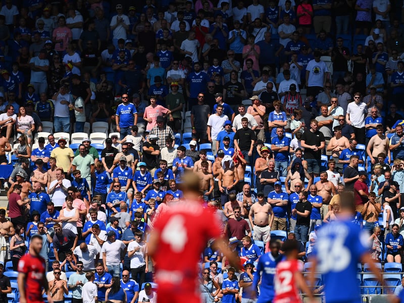 2023-24 average away attendance: 1,312.