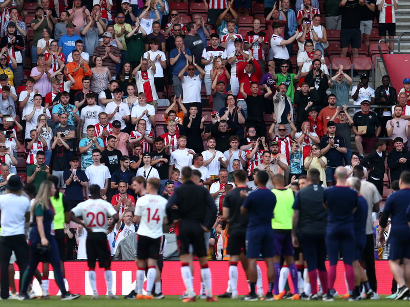 2023-24 average away attendance: 2,225.