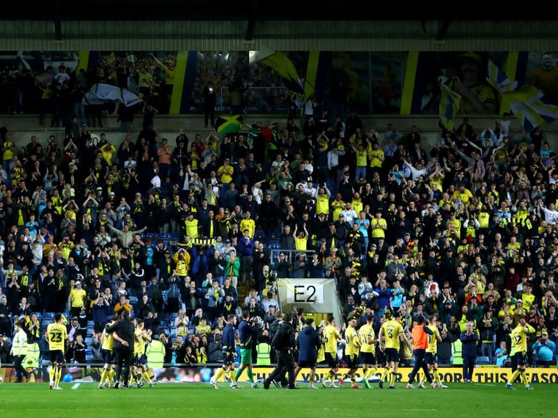 Average away attendance: 1173
