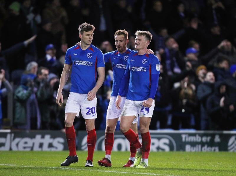 League One winning Pompey saw an increase of £5.25m in their squad value with January signings, including Callum Lang, boosting the club's market values. 