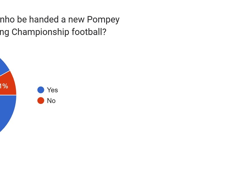Take note, Pompey!
