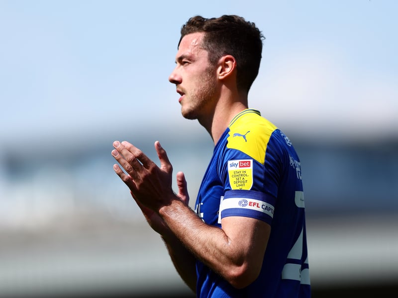 What ChatGPT said: "A mobile and strong centre-back who has performed well in League One (in the past) and could step up to the Championship with the right development."