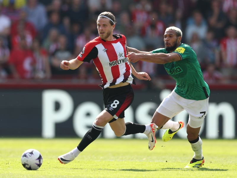 Current club: Brentford