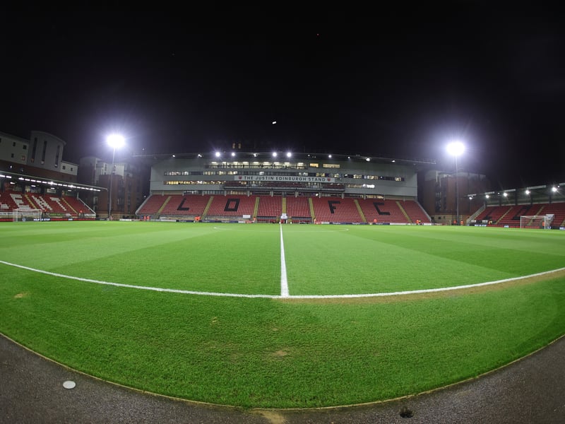 Average attendance: 8,172