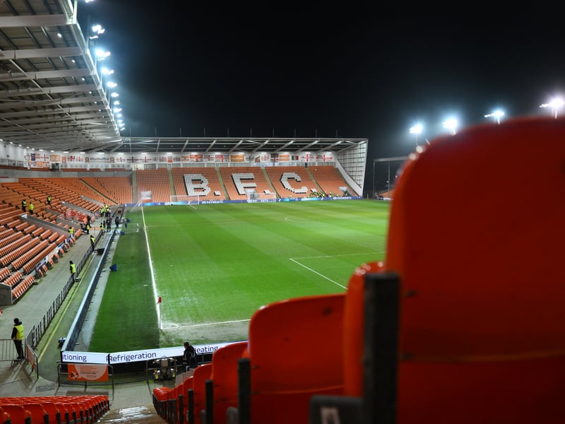 Average attendance: 10,667
