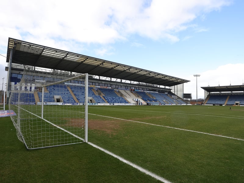 Average attendance: 4,177