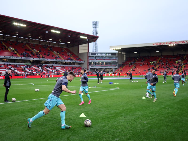 Average attendance: 12,730