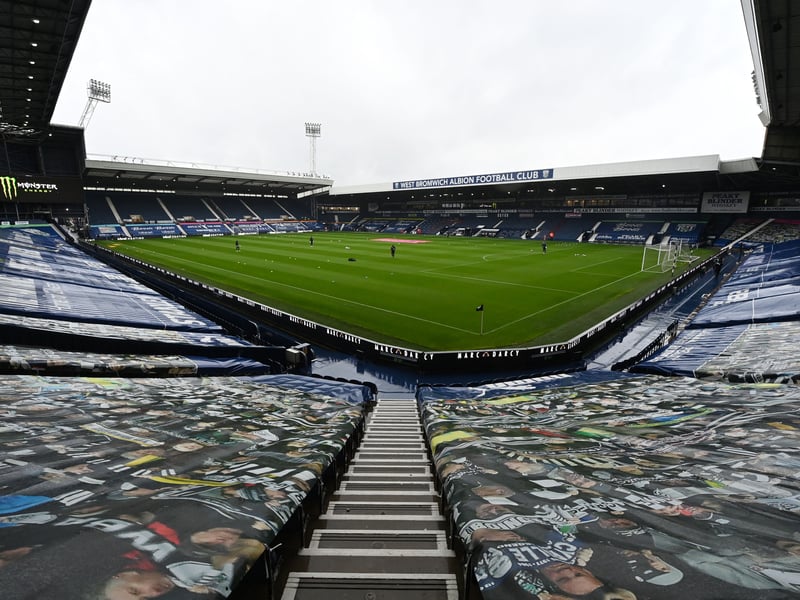 Average attendance: 24,112