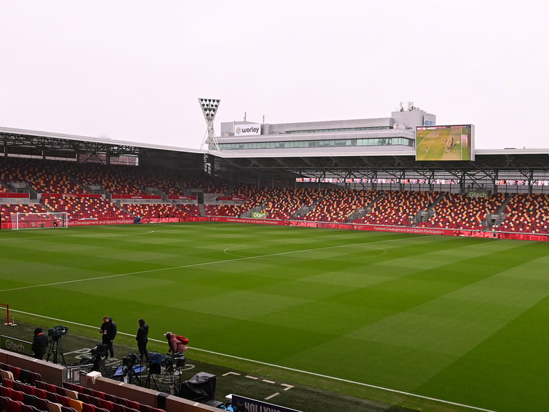 Average attendance: 17,082