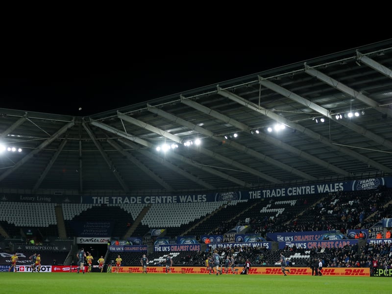 Average attendance: 16,574