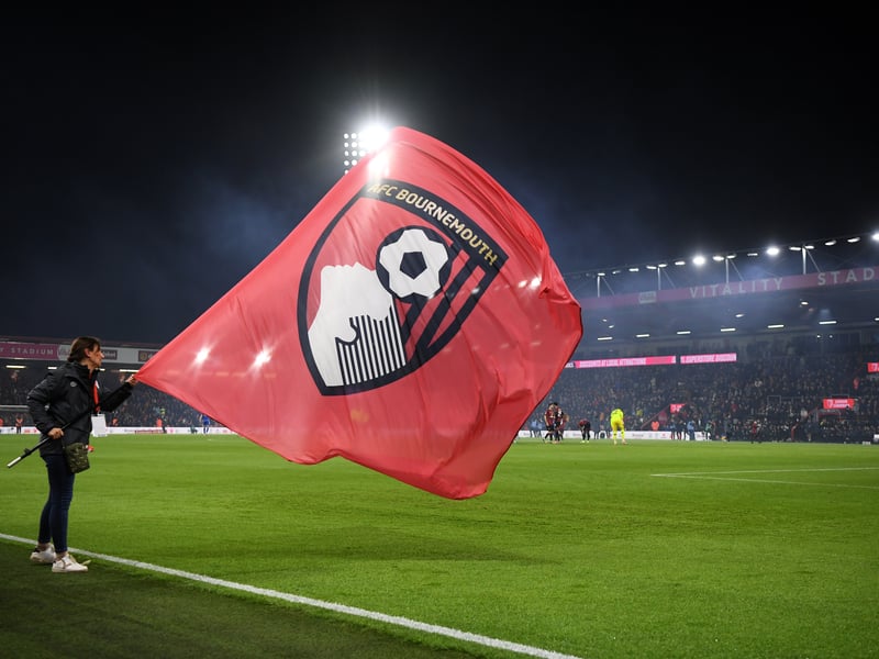 Average attendance: 11,108