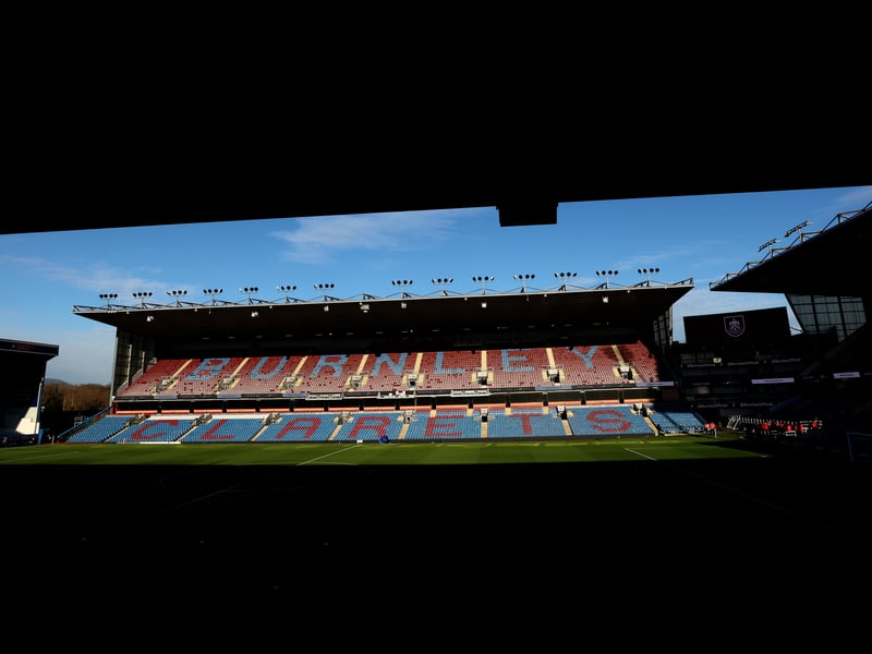 Average attendance: 21,191