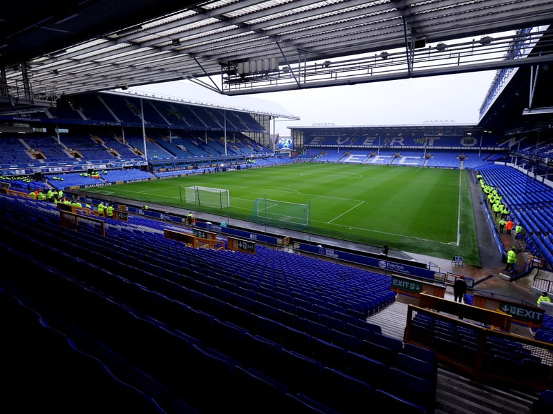 Average attendance: 39,042