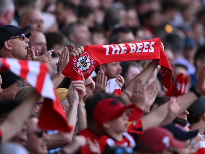 2024/25 average attendance: 17,094