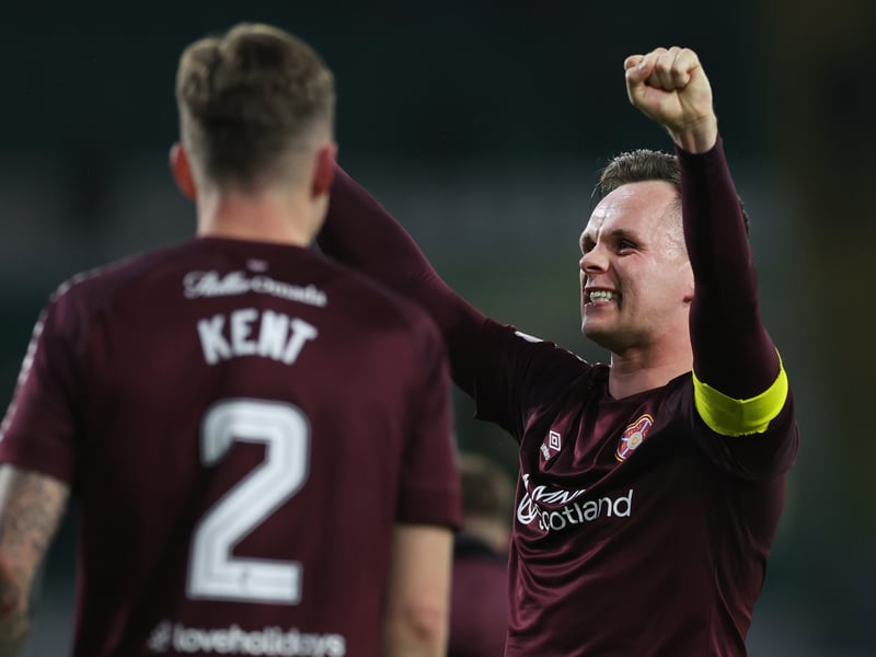 The Jambos finished clear in third last year and have already started their recruitment drive with a new number of pre-contract signings.