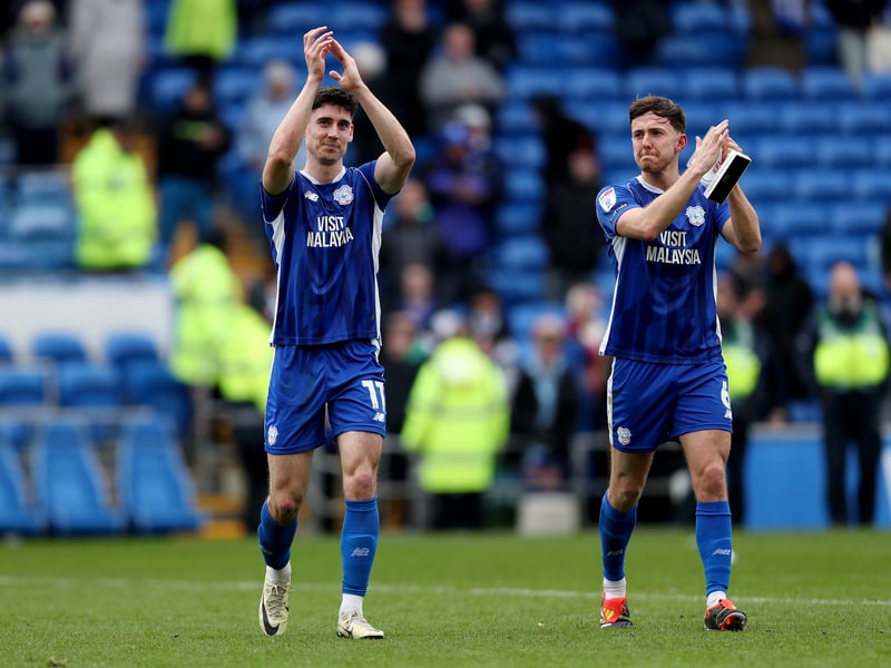 Cardiff's squad market value has increased by £2.13m, thanks to the January arrivals of David Turnball, Nathaniel Phillips and Josh Wilson-Esbrand.