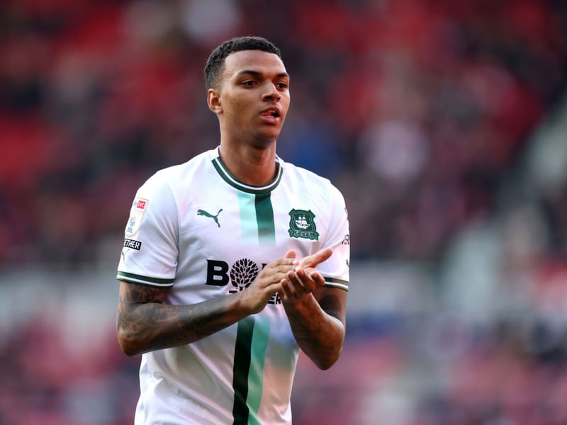 Plymouth's most valuable player, Morgan Whittaker, is worth €6m