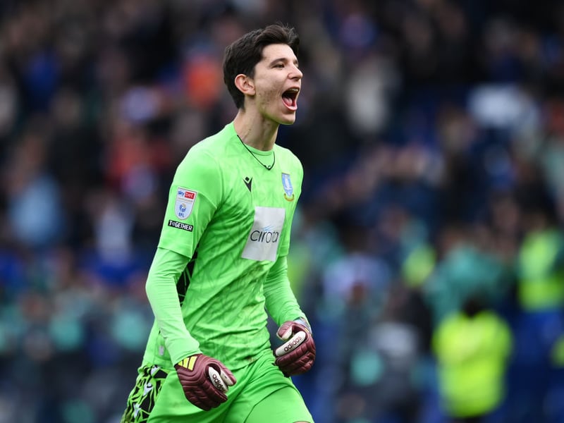 Sheffield Wednesday's most valuable player, James Beadle, is worth €3m