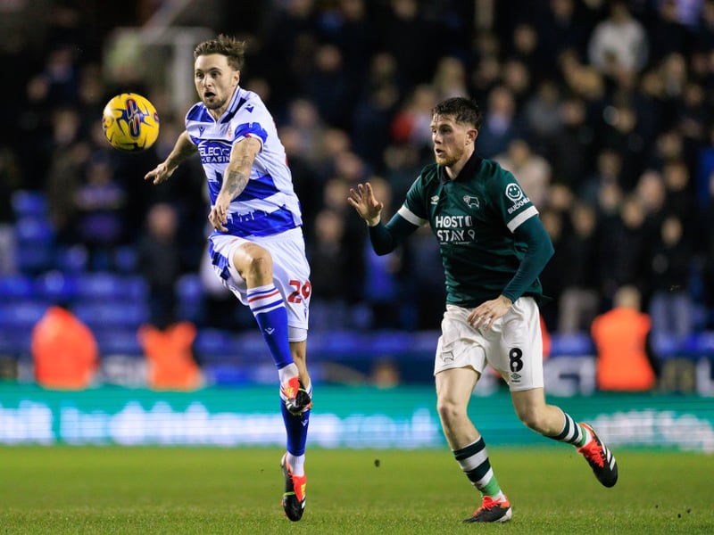 Derby County's most valuable player, Max Bird (R), is worth €2.8m