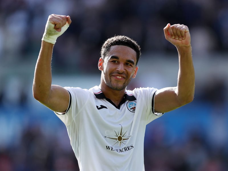 Swansea's most valuable player, Ben Cabango, is worth €10m
