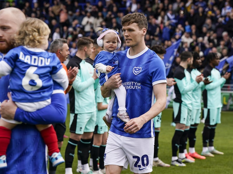 Vacated by: Sean Raggett.
Previous owners: Yakubu, Ognjen Koroman, Ivica Morinor, Martin Cranie.