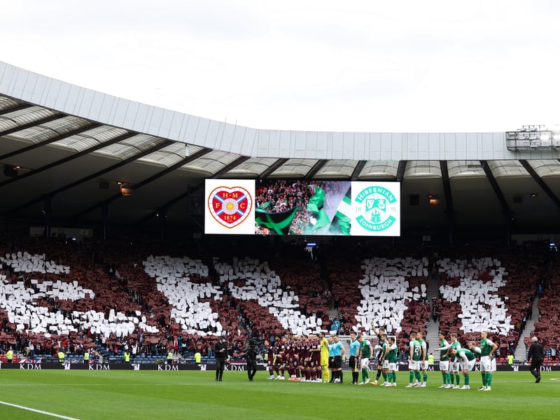 Hearts finished third in the Premiership after 48 games in all competitions. They won 24 matches, drew 11 and lost 13, scoring 75 goals and conceding 52. They also reached the Scottish Cup final, losing to Rangers after extra-time.