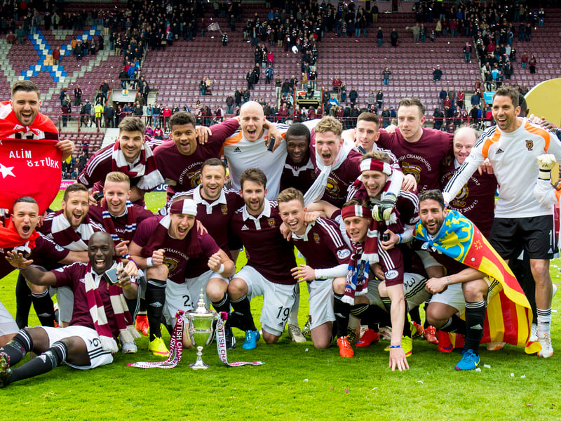Hearts finished first in the Championship after 41 games in all competitions. They won 31 matches, drew 4 and lost 6, scoring 102 goals and conceding 39.