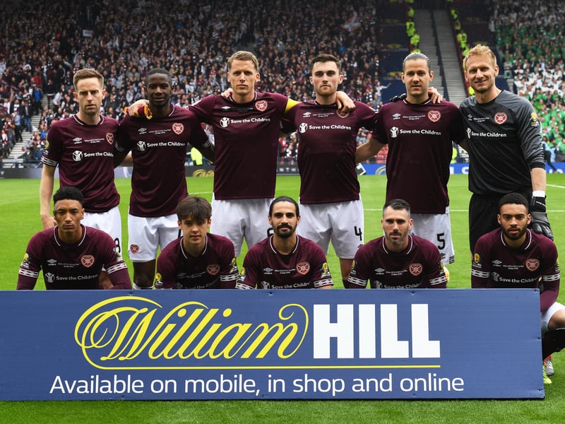 Hearts finished sixth in the Premiership after 51 games in all competitions. They won 24 matches, drew 8 and lost 19, scoring 72 goals and conceding 61. They also reached the Scottish Cup final, losing to Celtic.