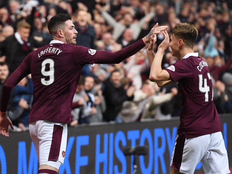 Hearts finished sixth in the Premiership after 45 games in all competitions. They won 16 matches, drew 14 and lost 15, scoring 51 goals and conceding 45.