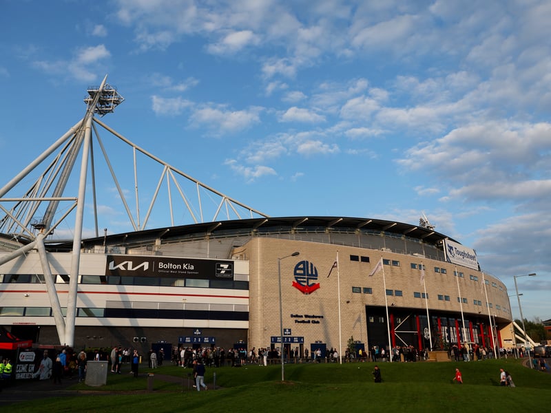 Released: Jon Dadi Bodvarsson, Cameron Jerome, Declan John, Jack Flint, Finlay Lockett, Gerald Sithole, Matthew Tweedley, Lamine Toure and Eric Yoro.