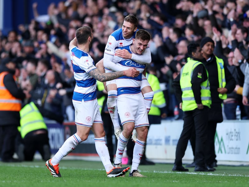 QPR had several loan departures and arrivals in January but their squad market value has not changed significantly this season, dropping only by £1.02m