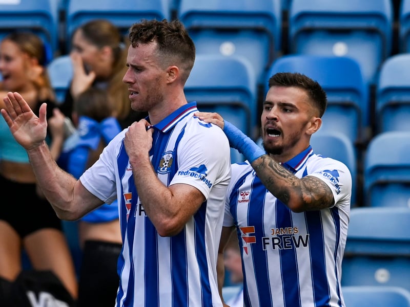 Another side that secured European football last year, Derek McInnes' Killie side enjoyed a superb 23/24 campaign. Can they challenge Hearts for third spot next year?