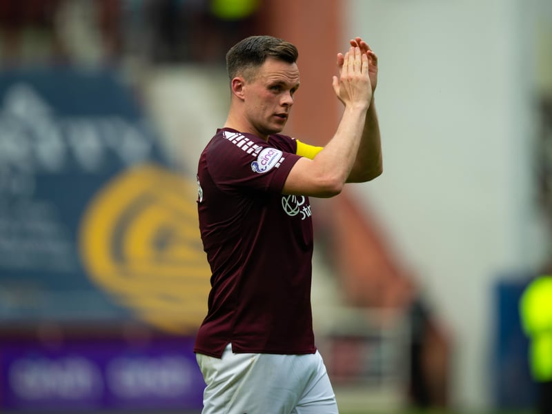 A revelation for Hearts last year, the Scottish Premiership's top scorer has quite rightly saw his value increase after a goal-laden season. His market valued has increased by €1.5 million this summer.