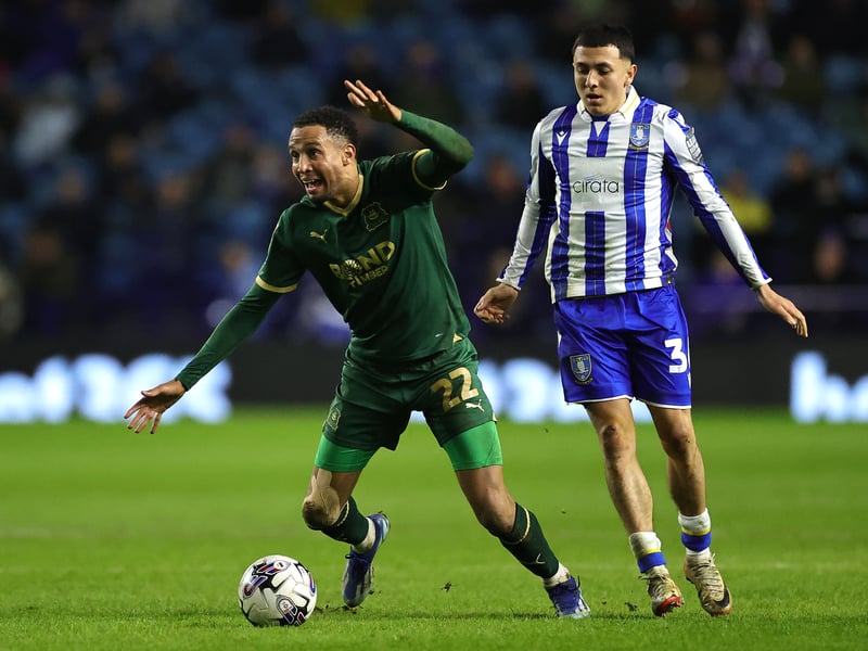 Out of contract. Another deal feels incredibly unlikely. Poveda has talent and will have suitors at Championship level. Needs to dig in somewhere and needs a bit of luck with injuries to be the player he could be. Pic: David Rogers/Getty Images
