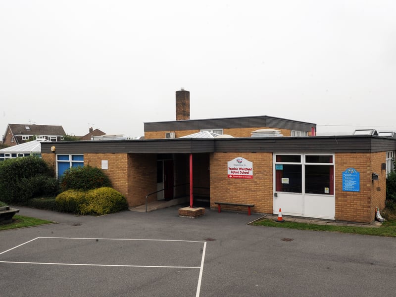 Yeadon Westfield Infant School, located in Westfield Grove, Yeadon, was rated Good in January 2025 for both behaviour and attitudes, and quality of education.