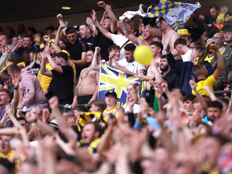 Cheapest adult season ticket: £329