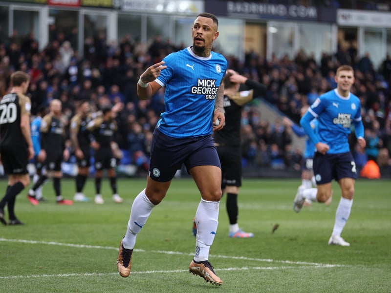 Peterborough - Rotherham: Free transfer