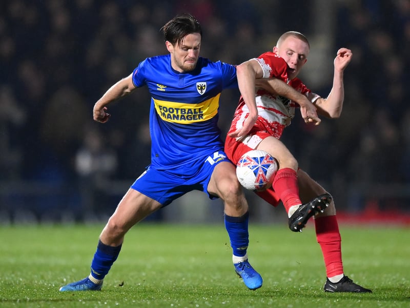 AFC Wimbledon - Gillingham: Free transfer.