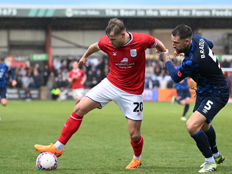 Crewe - Gillingham: Free transfer.