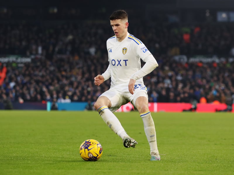 Proved his fitness during a pre-season trial period and looked like the best value-for-money signing during early months, given he cost nothing. Injuries returned towards the end of the campaign but versatile full-back was a much-needed older head and steady defensive option throughout.