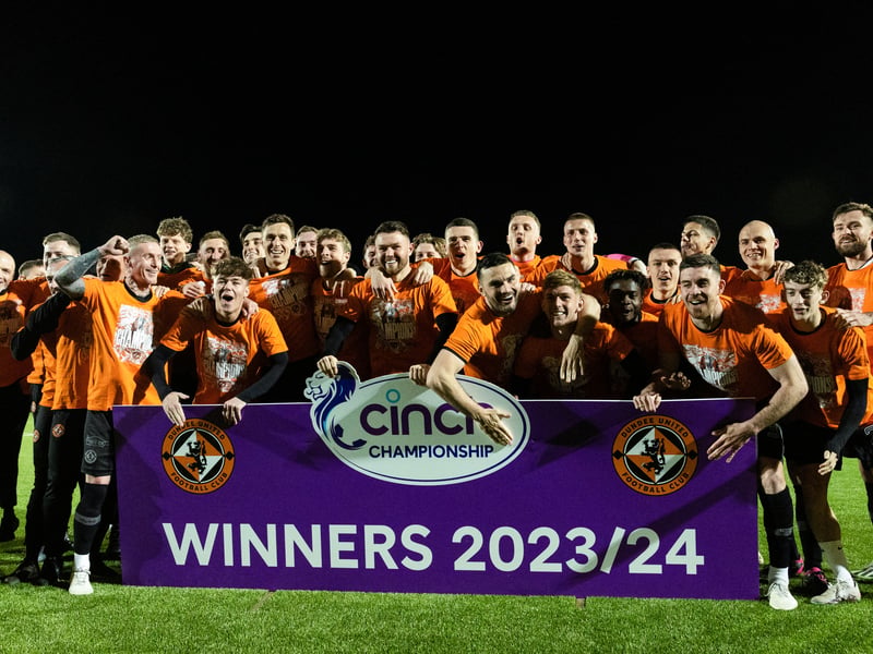 The newly promoted side have the lowest valued squad in the Scottish Premiership at present - though this could alter in the weeks to come as they add some new signings.