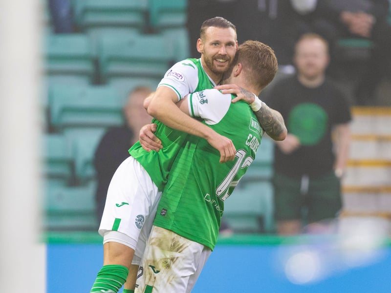 With Easter Road legend David Gray at the helm for 24/25, Hibs will be aiming to improve on last season's bottom half finish. Expect their market value to increase when new signings are confirmed in Edinburgh.