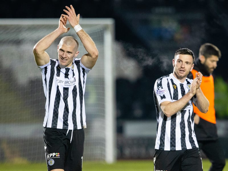 Stephen Robinson's charges were able to secure European football last season. Their market value is marginally ahead of a number of their league rivals but far from the biggest.