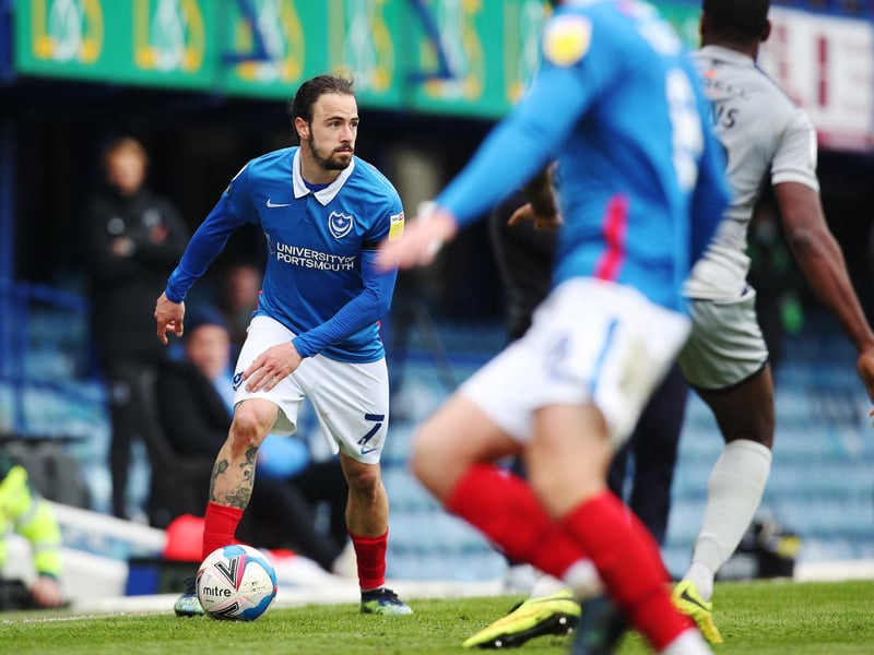 Pompey stats: 85 appearances, 8 goals.
Verdict: A free transfer signing from Rotherham, the Australian spent two seasons with the Blues, featuring in their July 2020 play-off semi-final defeat to former club Oxford. At the end of the 2020-21 campaign, he left Pompey under Danny Cowley, after rejecting significantly-reduced contract terms.
