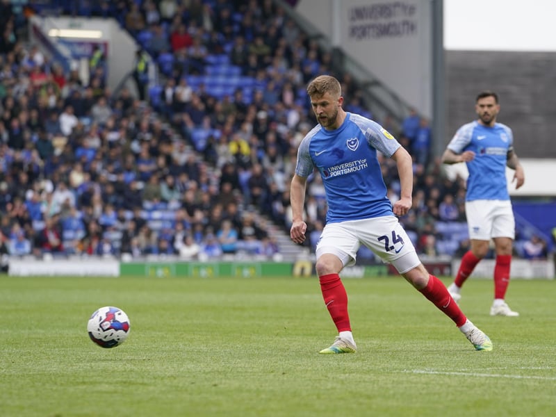 Pompey stats: 93 appearances, 14 goals.
Verdict: A popular player at Fratton Park, Jacobs was unble to perform at the levels we all knew he could because of persistent injury issues. Last summer, John Mousinho insisted the forward was good enough to remain a Pompey player in the summer. However, the 32-year-old’s desire to move closer to his family and roots led to the decision to part ways with the attacking midfielder following three seasons at Fratton Park.
