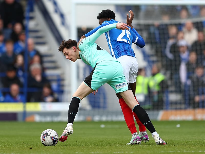 Position: Rotational/back-up left-back.
Verdict: Able to play as a left centre-back as well as left-back, Chambers offers versatility along with a wide range of attributes - including a strong passing accuracy. He's a strong ball-carrier and is physically capable of getting high up the pitch while being able to get back & defend. The former Wigan loanee can also invert into either defence or midfield, which would help maximise his passing & ball progressing strengths. His standard of crossing could do with improvement (23.33% accuracy across the 2023/24 season). Equally, he should be encouraged to increase his volume of progressive runs from an average of 1.22 per 90 minutes. From a defensive point of view, he’s able to hold his own in 1v1 situations with acceleration and pace. His concentration and positioning could do with improving as he can often get caught out giving his opposition winger a two-yard head start. However, it's important to point out that Chambers doesn’t turn 20 until next month, so he still has a lot of time to develop these attributes. Signing Chambers on loan allows Pompey to assess the left-back situation next summer while also having a player who has the potential to grow a lot over the course of a full season.
Estimated cost: Loan.