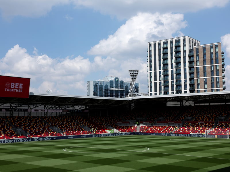2024/25 average attendance: 16,988