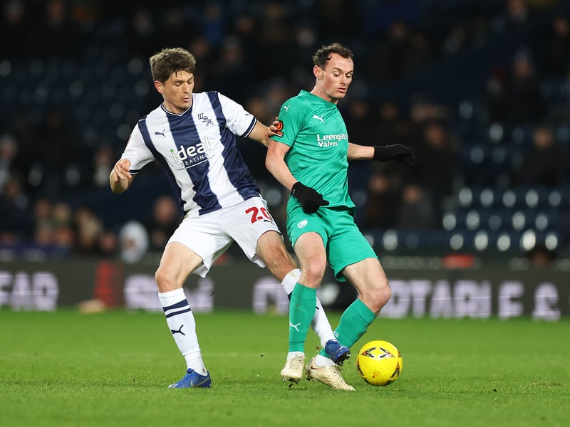 Let go by West Brom after playing 19 times for them last term, including in the play-offs Played more than 400 games of competitive football with 375 of those in the Championship.